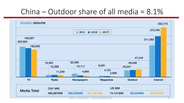 行业导读 _ 东方财富网